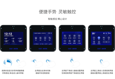 智能語(yǔ)音彩屏觸控面板 重新定義現(xiàn)代人機(jī)交互新體驗(yàn)