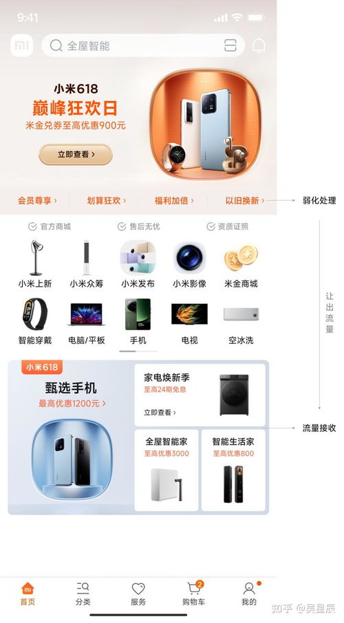 小米商城App全新升級(jí) 以用戶為中心的產(chǎn)品設(shè)計(jì)案例分析